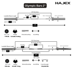 HAJEX Weight Bars 1.2m to 2.2m