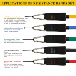 11pcs Super Quality Resistance Bands Set 1