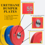 Urethane Bumper Plates