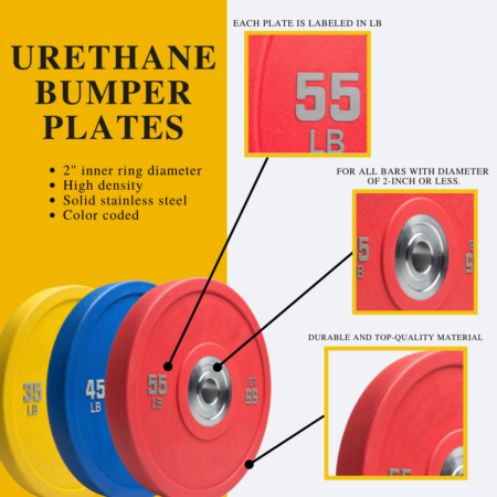 Details About Urethane Bumper Plates