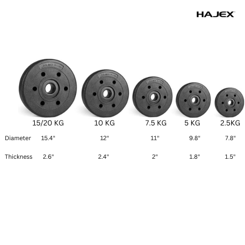 pvc weight plates dimensions