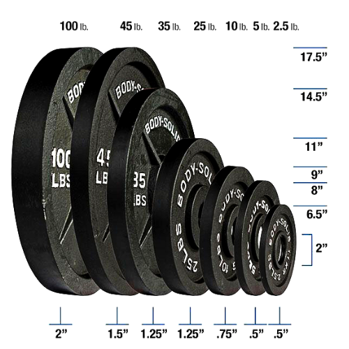 Cast Iron Weight Plate Sizes