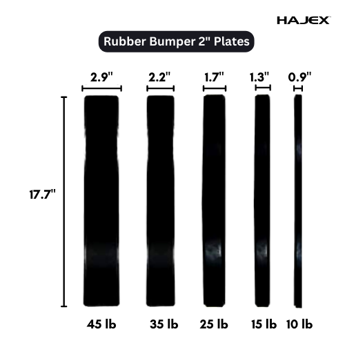 Rubber Bumper 2 Plates